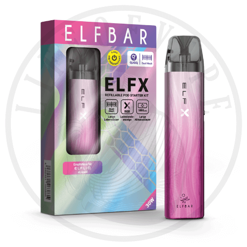 Elfx Kit