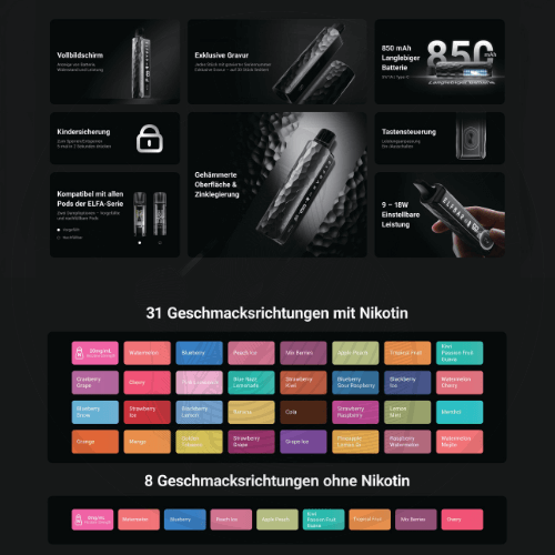 Elfa Master Akku Kit Limited Edition